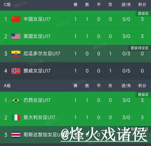 2026世界杯比分竞猜怎么选？比分玩法和规则理解参考