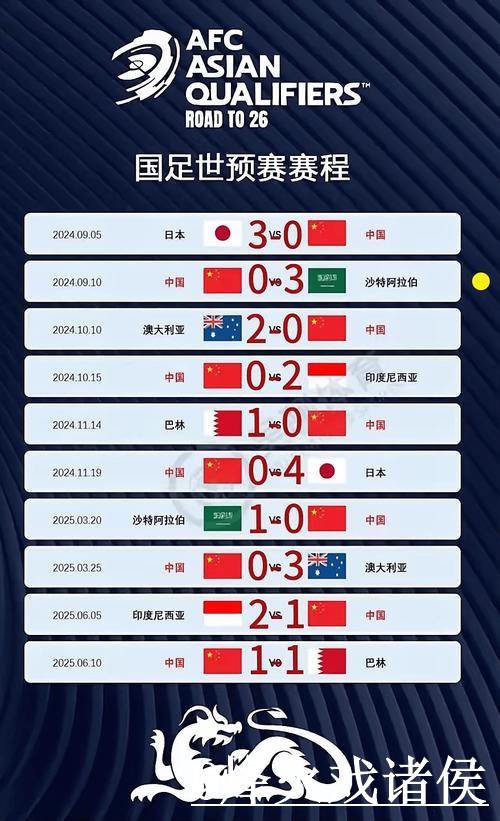 美加墨世界杯比分入口最新整理,比赛结果和入口地址一次看懂 美加墨世界杯比分入口最新整理,比赛结果和入口地址一次看懂